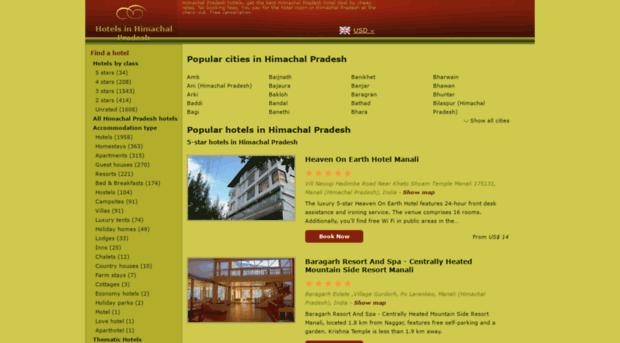 hotelsinhimachalpradesh.com