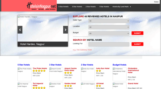 hotelsinnagpur.net