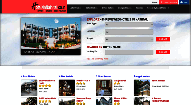 hotelsinnainital.co.in