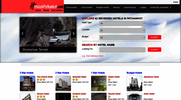 hotelsinpathankot.com