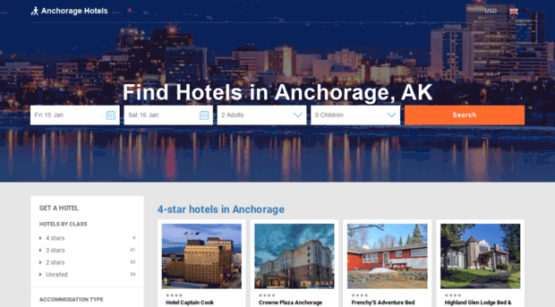 hotelsofanchorage.com