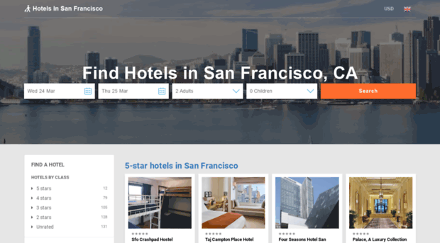 hotelsofsanfrancisco.com