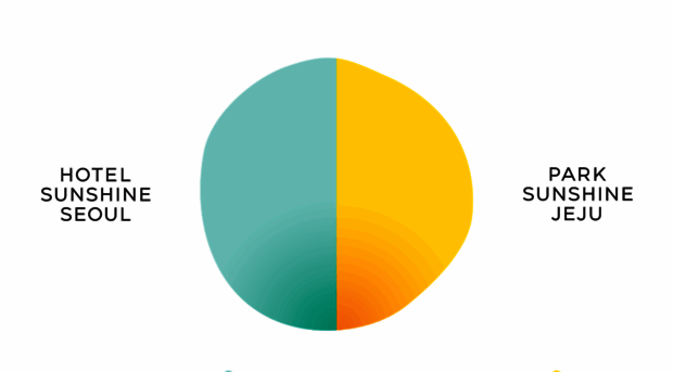 hotelsunshine.co.kr
