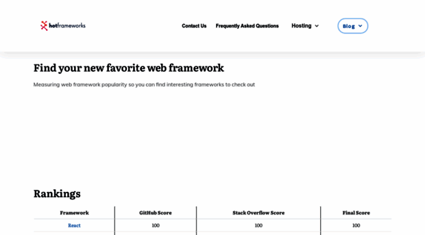 hotframeworks.com