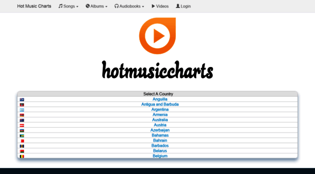 hotmusiccharts.com