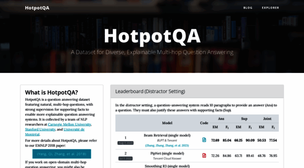 hotpotqa.github.io