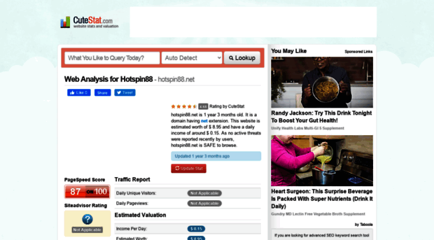 hotspin88.net.cutestat.com