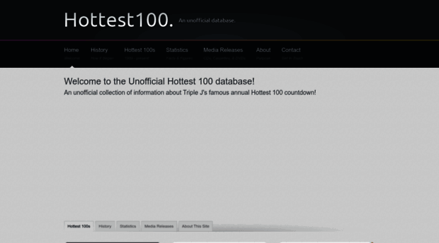 hottest100.org