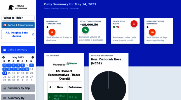 housestockwatcher.com