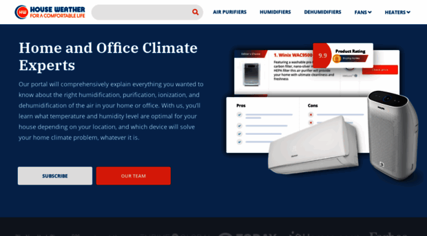 houseweather.com