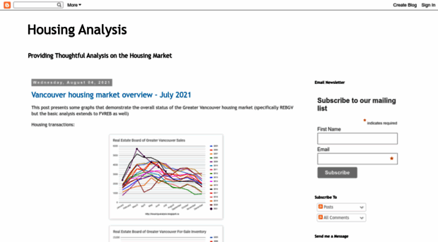 housing-analysis.blogspot.com