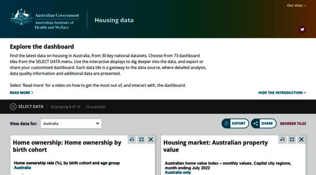 housingdata.gov.au
