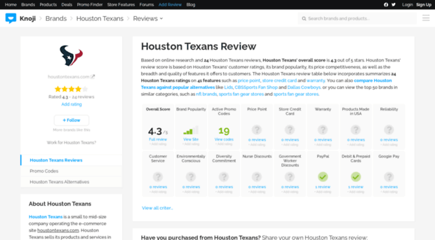 houstontexansfanshop.knoji.com
