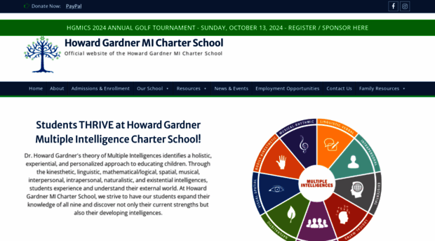 howardgardnerschool.com