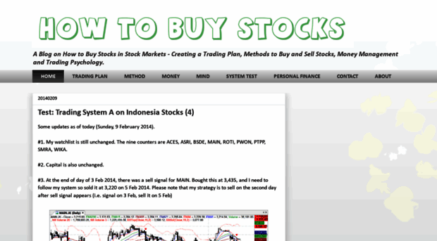 howtobuystocks.blogspot.com