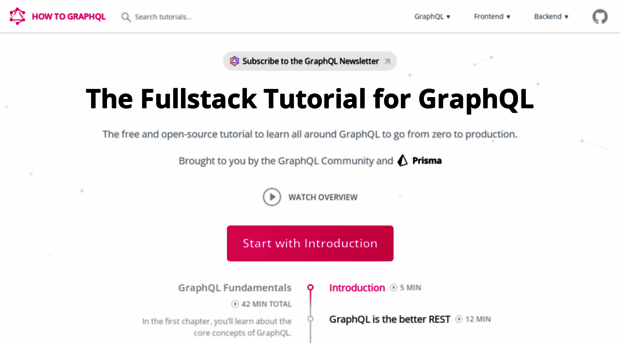 howtographql.com