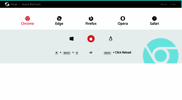 howtohardrefresh.com