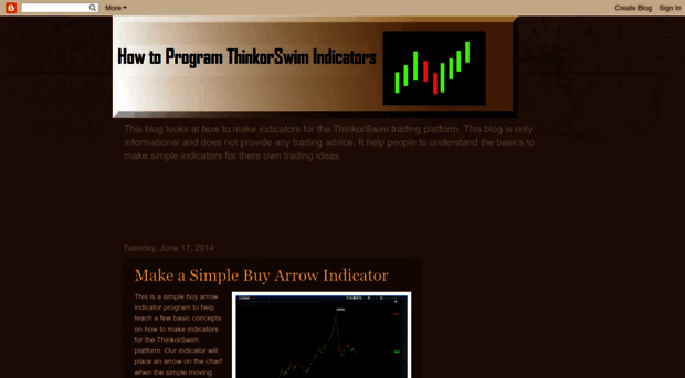 howtoprogrammingthinkorswimindicators.blogspot.com