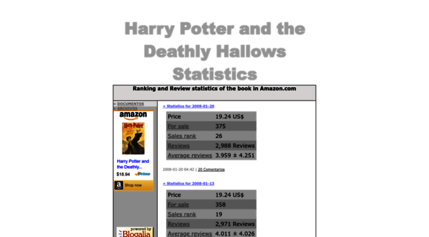 hp7stats.blogalia.com