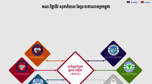 hpc-cambodia.com