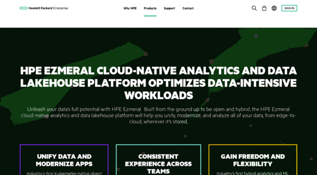 hpesw.com