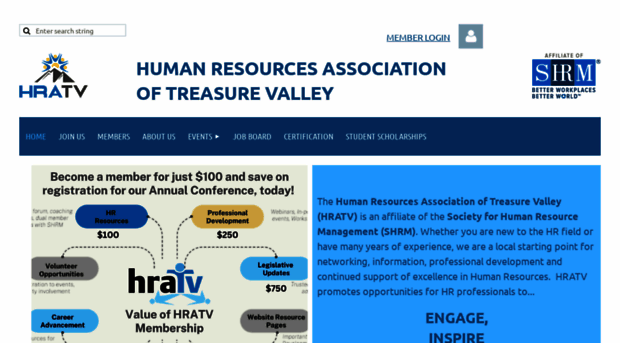 hratv.org