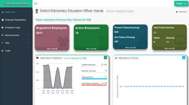 hreedukrl.attendance.gov.in