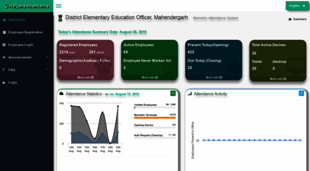 hreedunnl.attendance.gov.in