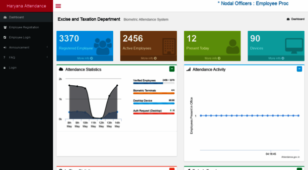 hrexcise.attendance.gov.in