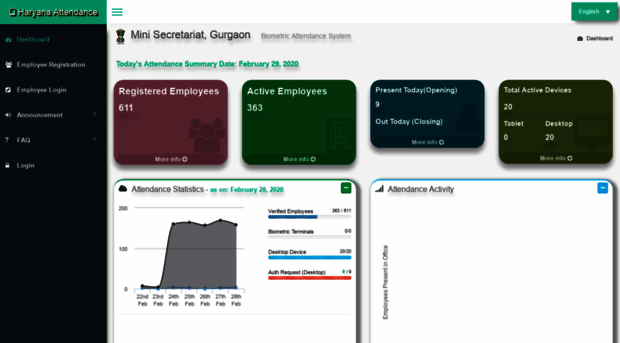 hrgurgaon.attendance.gov.in
