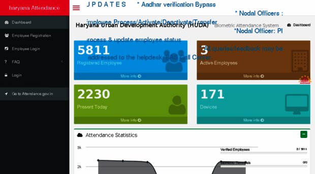 hrhuda.attendance.gov.in