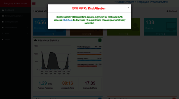 hrhvpnl.attendance.gov.in