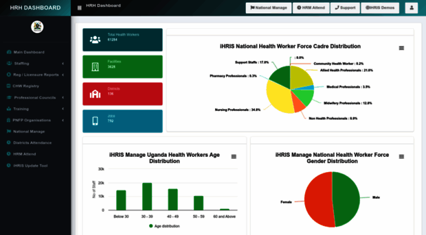 hris.health.go.ug