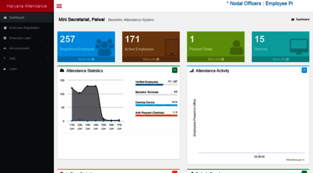 hrpalwal.attendance.gov.in