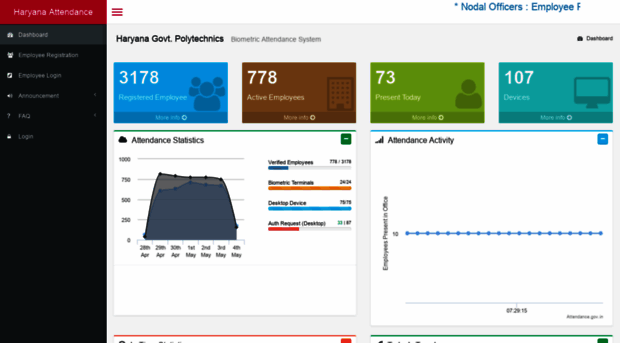 hrpoly.attendance.gov.in