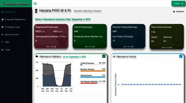 hrpwd.attendance.gov.in