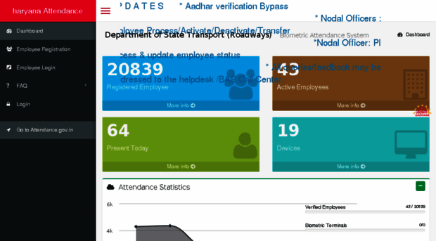 hrroadways.attendance.gov.in