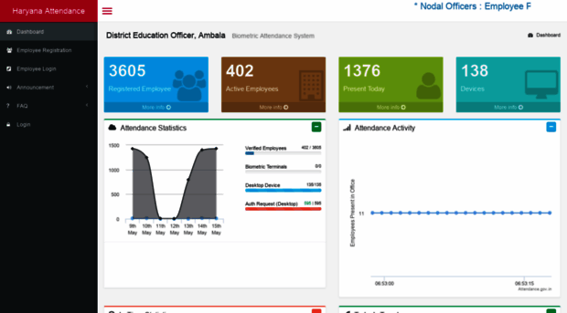 hrseduamb.attendance.gov.in