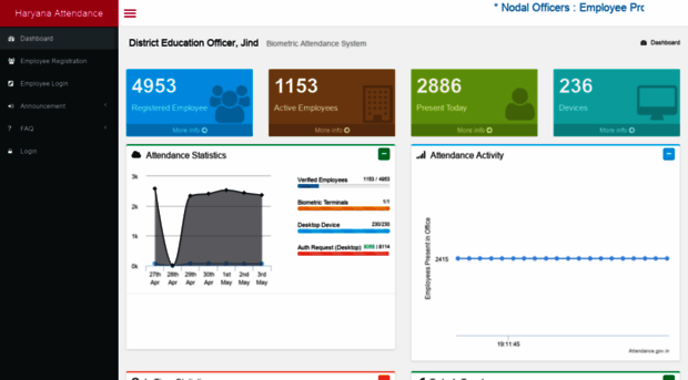 hrsedujnd.attendance.gov.in