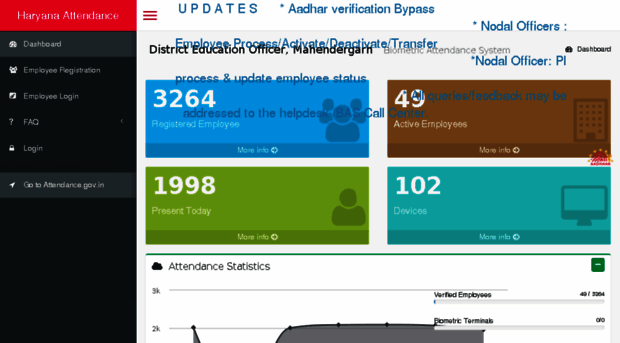 hrsedunnl.attendance.gov.in