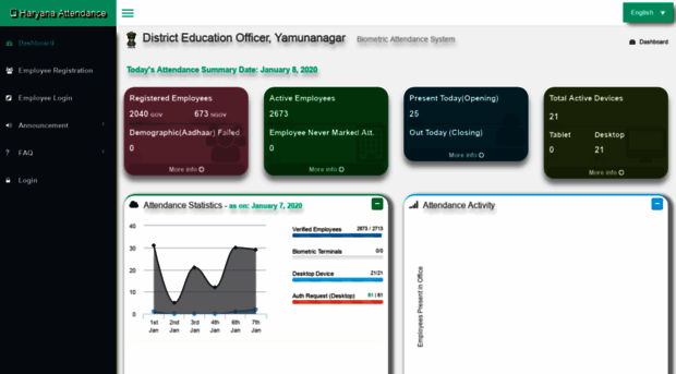 hrseduynr.attendance.gov.in