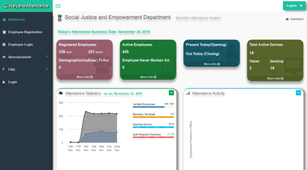 hrsje.attendance.gov.in