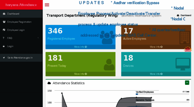 hrtransport.attendance.gov.in