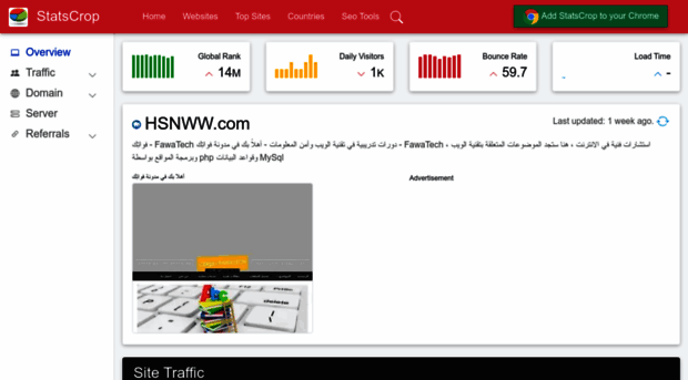 hsnww.com.statscrop.com