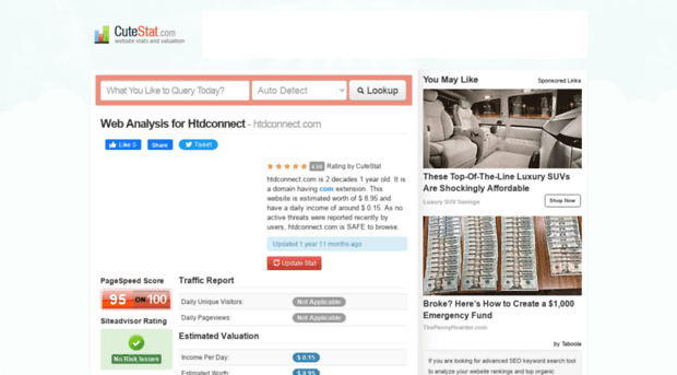 htdconnect.com.cutestat.com