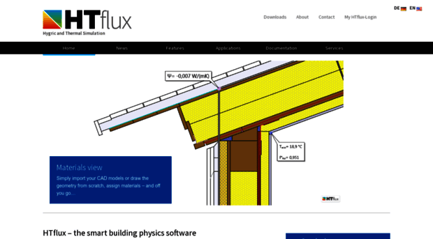 htflux.com