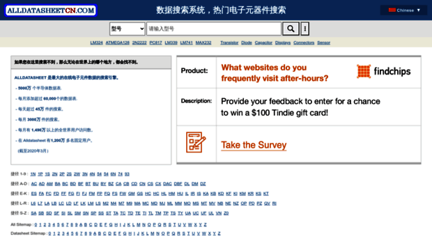 html.alldatasheetcn.com