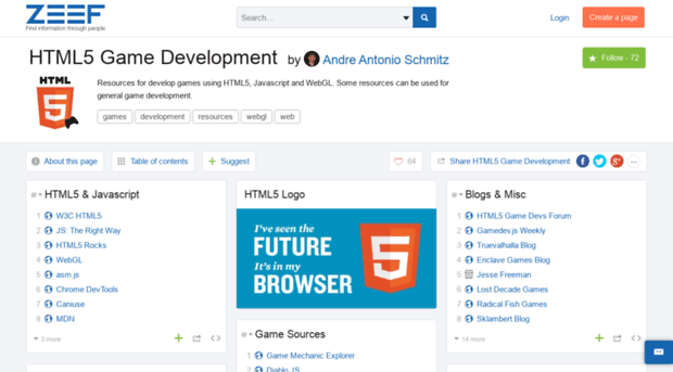 html5-game-development.zeef.com