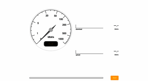 html5-speed.rimon.net.il