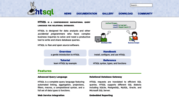 htsql.org